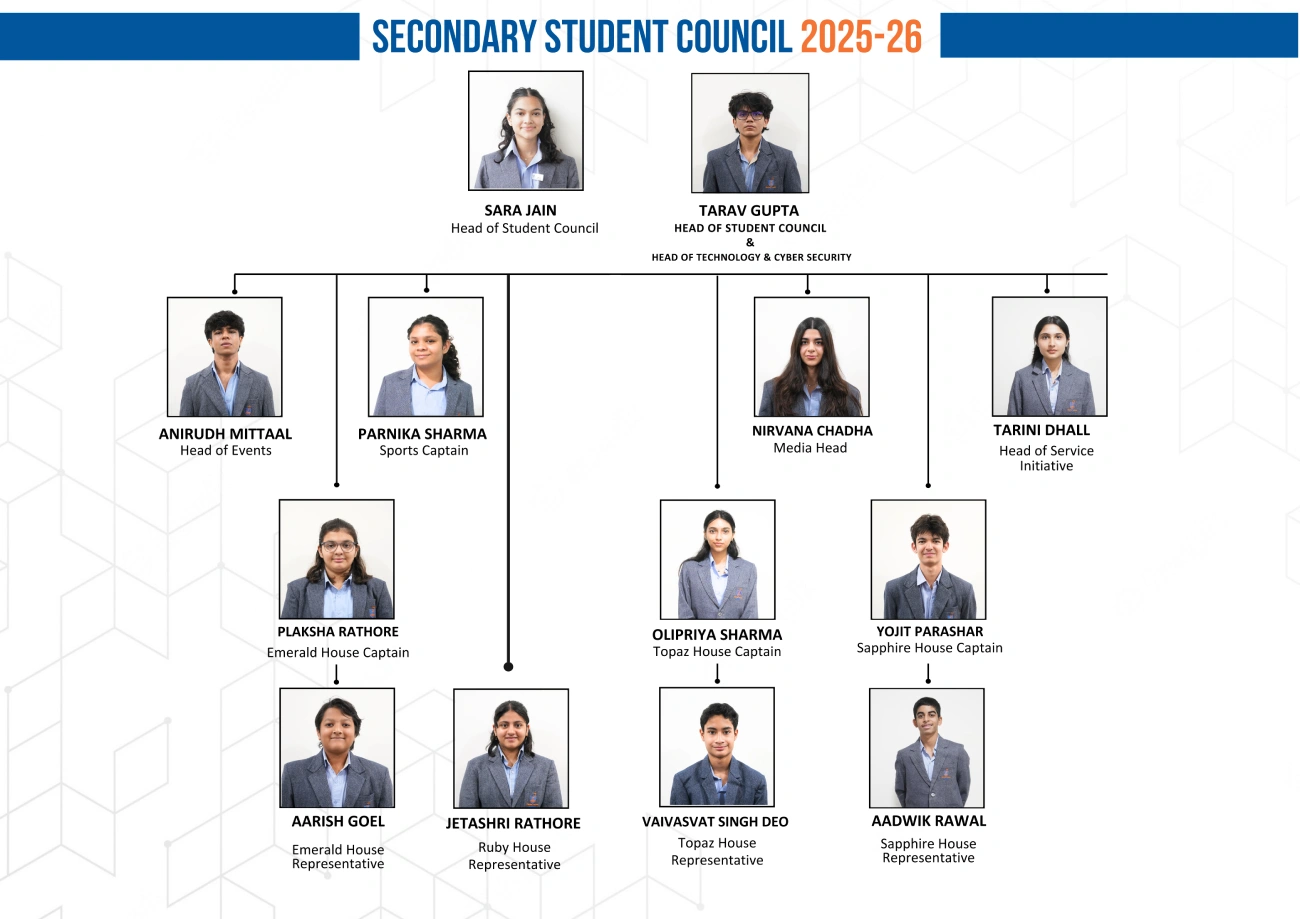secondary student council - 2025-26 pictures